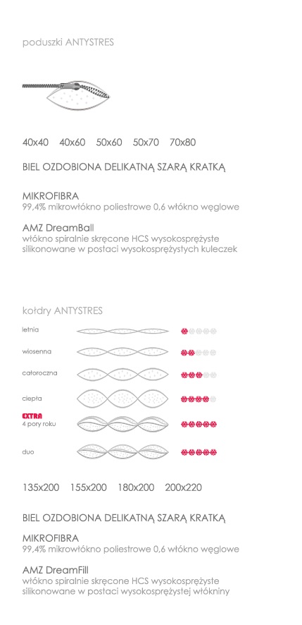 poduszka i kołdra